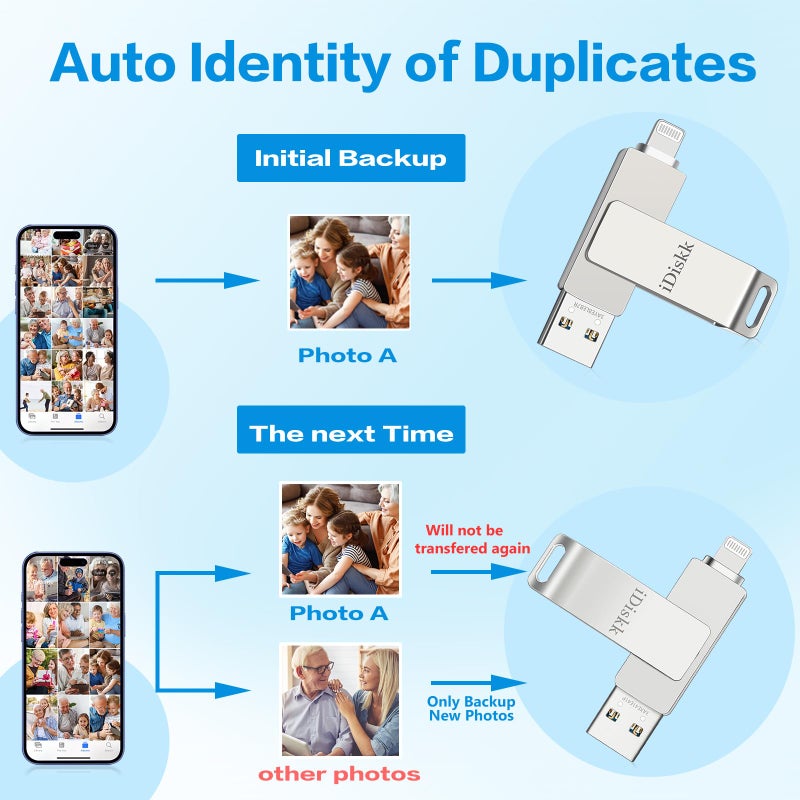 iDiskk App-le Mfi Certified 128GB iDiskk iPhone Flash Drive,for Photos and Videos,Photo Stick, iPad Flashdrive,iPhone USB Storage, iPad iPhone Photo Storage Stick,for Mac,iPad,PC Thumb Drive Auto Backup - Image 5